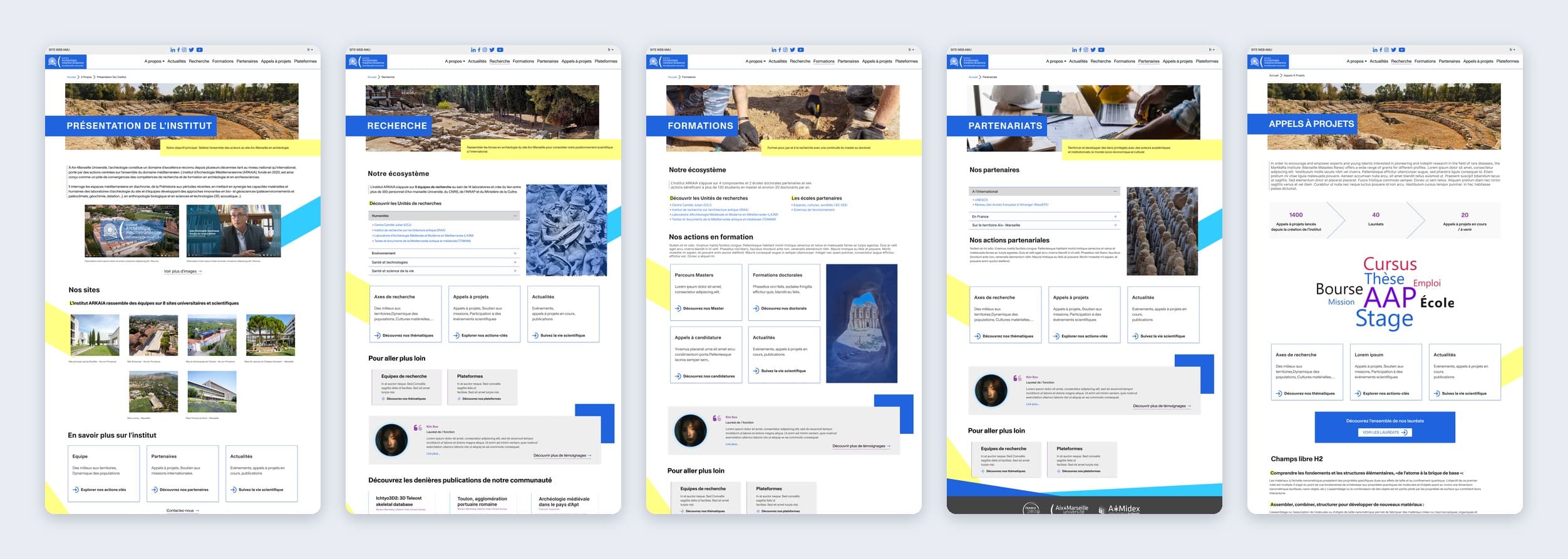 Five page templates of the kit side by side, shown on the ARKAIA institute: About, Research, Training, Partnerships and Calls for projects