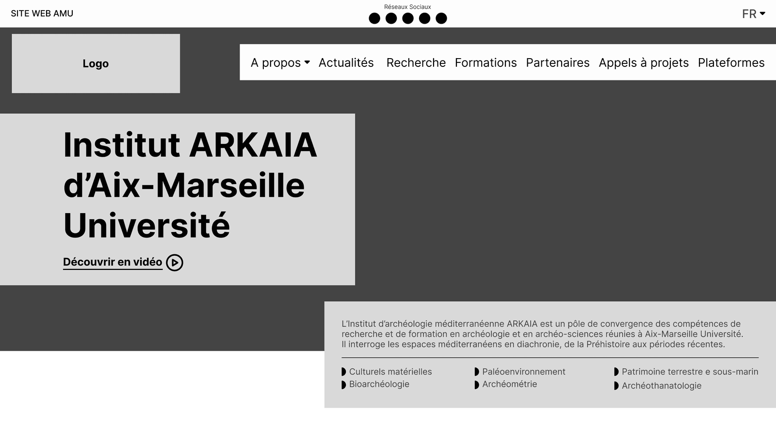 Wireframe of the homepage